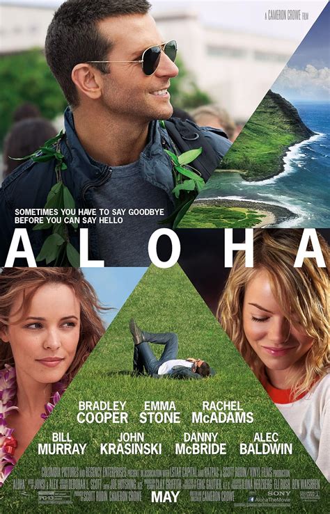 release Aloha